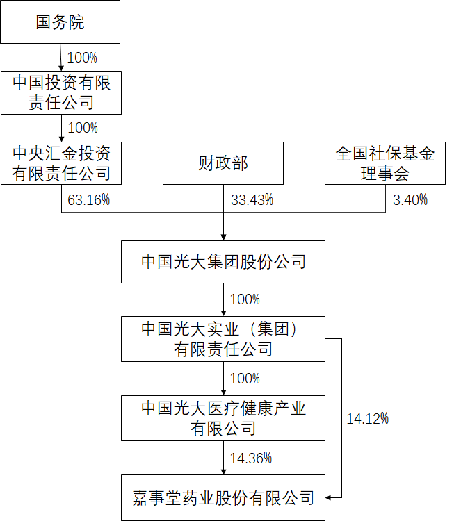 企业微信截图_1746586698412.png
