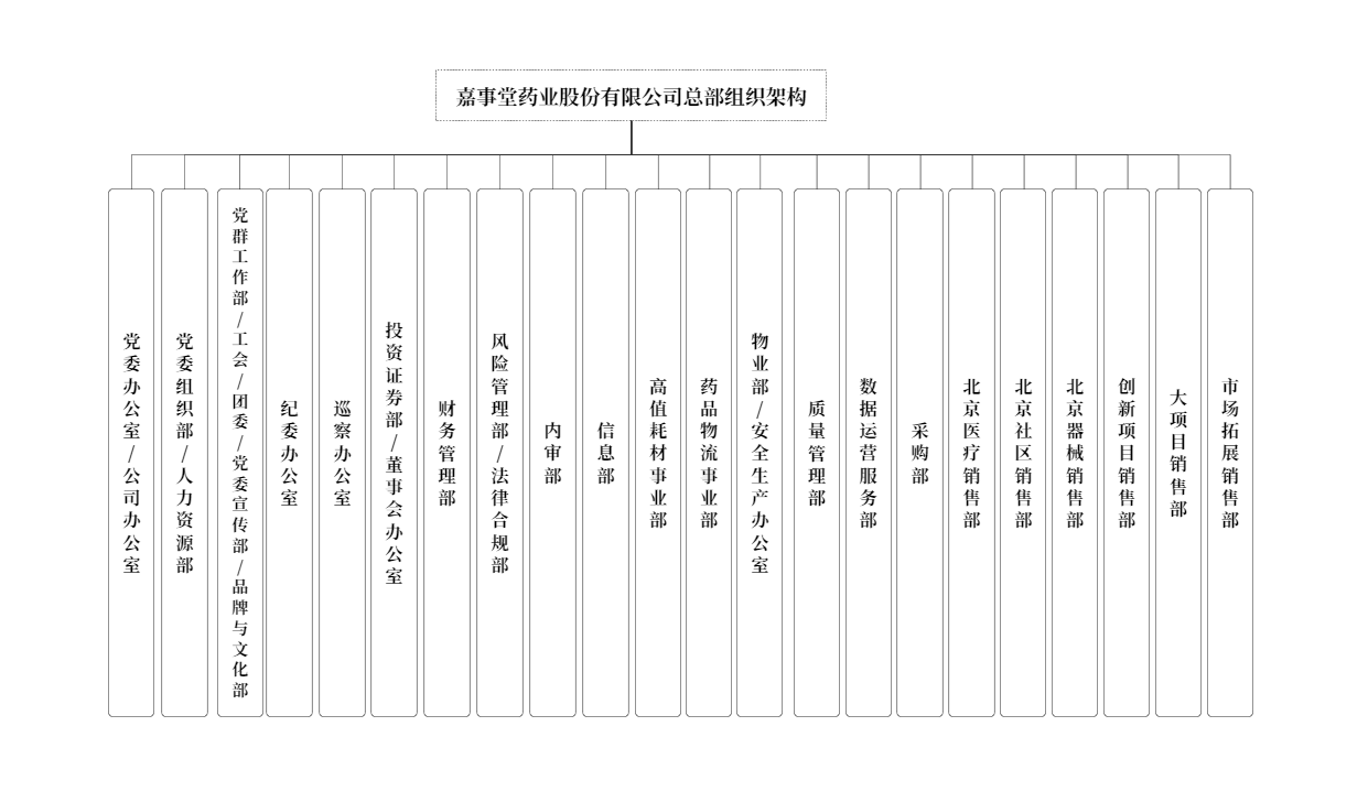 20250522174789032824.png 企业微信截图_17478182461078.png